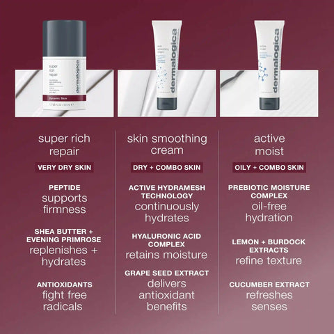 super rich repair moisturizer