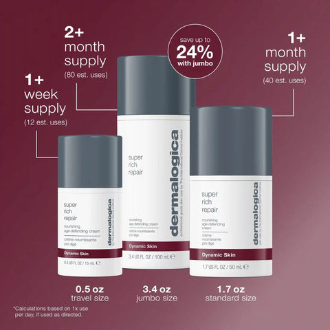 super rich repair moisturizer