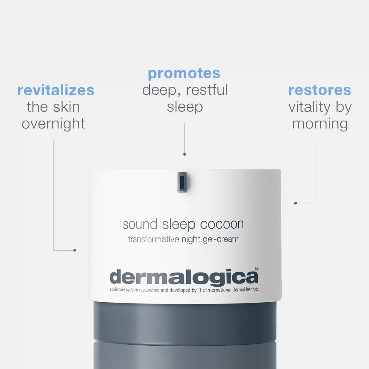sound sleep cocoon night gel-cream